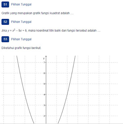 Contoh Soal Menggambar Grafik Fungsi Kuadrat