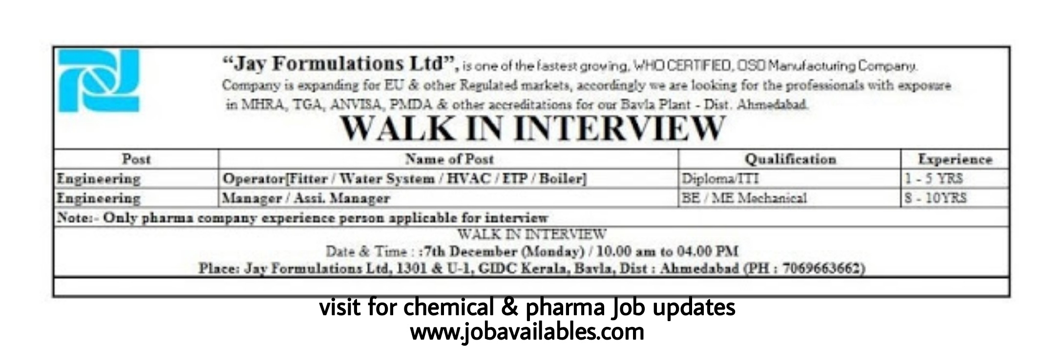 Job Availables, Jay Formulation Ltd Interview For Engineering Department