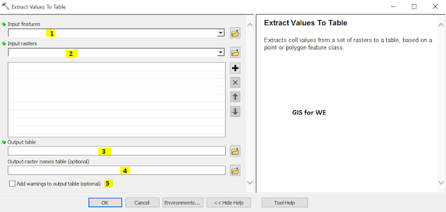 Extract Values to Table Tool