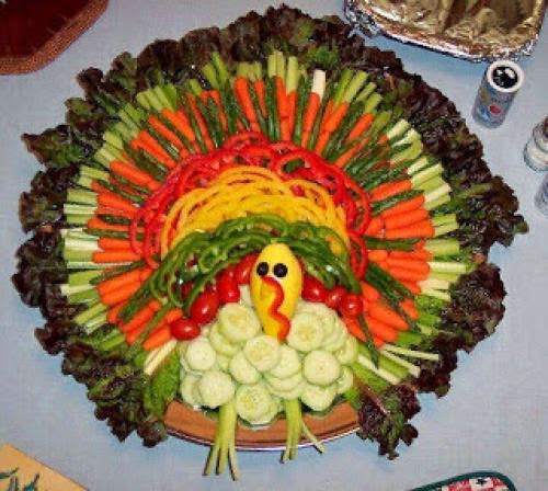 Happy Thanksgiving Day To All American Readers