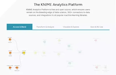 ai for data analytics