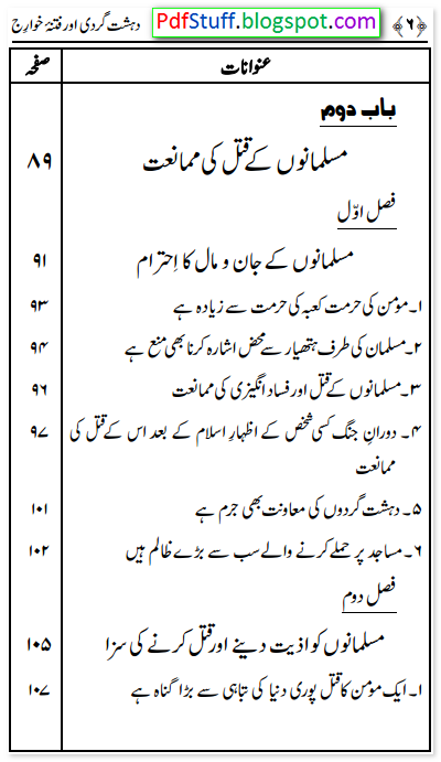 Contents of the Urdu book Dehshat Gardi Aur Fitna-e-Khawarij