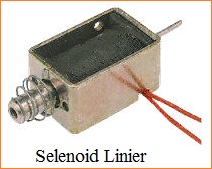 Aktuator Solenoid Linier dan Solenoid Rotary