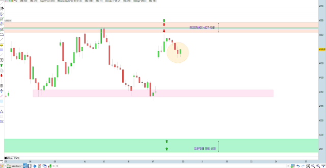 Trading cac40 20/04/20