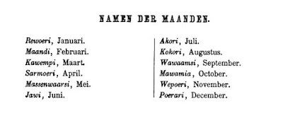 nama-nama bulan dalam bahasa Biak Numfor