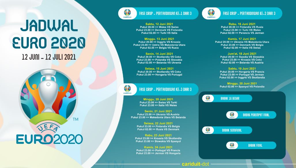Catat Jadwal Lengkap Euro Tahun 21 Live Tayang Rcti Inews Tv Mnctv Mola Tv Jangan Sampai Ketinggalan Cariduit Dot