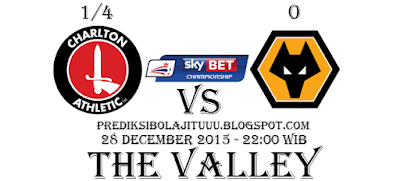 "Bandar Poker - Prediksi Skor Charlton vs Wolverhampton Posted By : Prediksibolajituuu.blogspot.com"