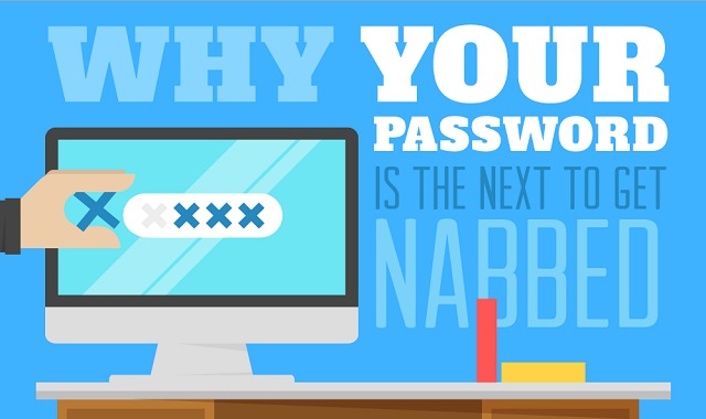 Why Your Password is the Next to Get Nabbed