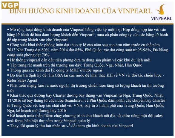 Định Hướng Kinh Doanh