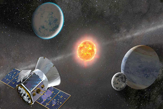 The TESS telescope has discovered three new exoplanets