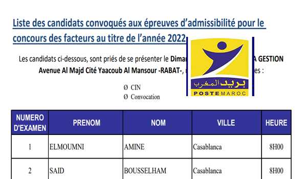 لائحة المدعوين لإجراء مباراة لتوظيف 40 ساعي البريد ببريد المغرب