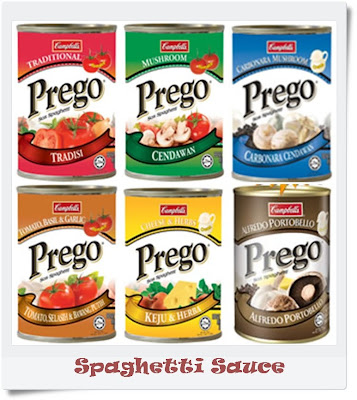 My Life & My Loves ::.: resepi spaghetti carbonara 