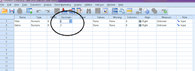 Data View Uji Homogenitas