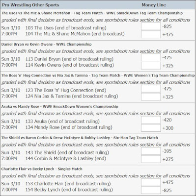 WWE FastLane 2019 Betting Lines From 5Dimes