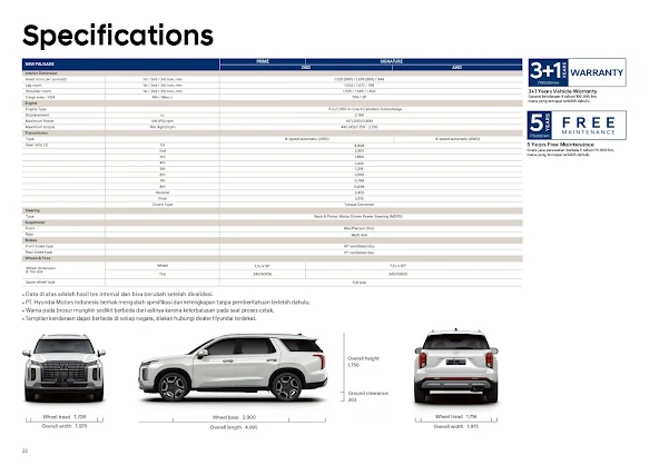 Spec new palisade 2023