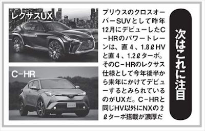 レクサス UX トヨタ C-HR 比較