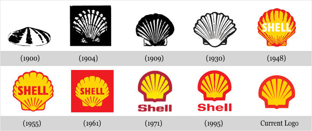 Logo Shell