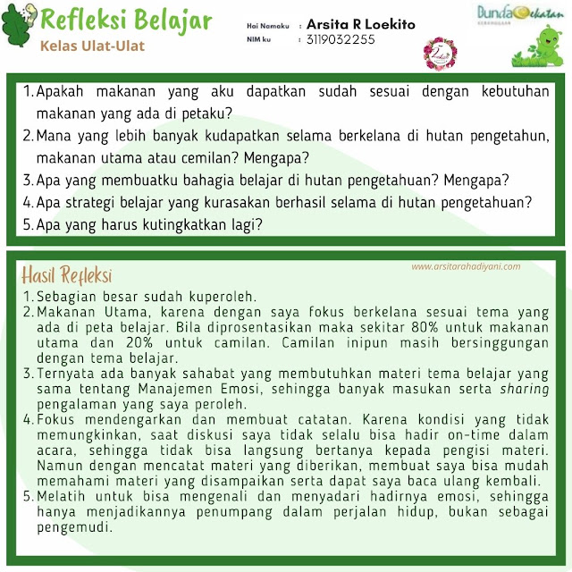 Jurnal Bunda Cekatan Pekan Ketujuh Tahapan Ulat. Self-Management. Waktunya Refleksi Diri