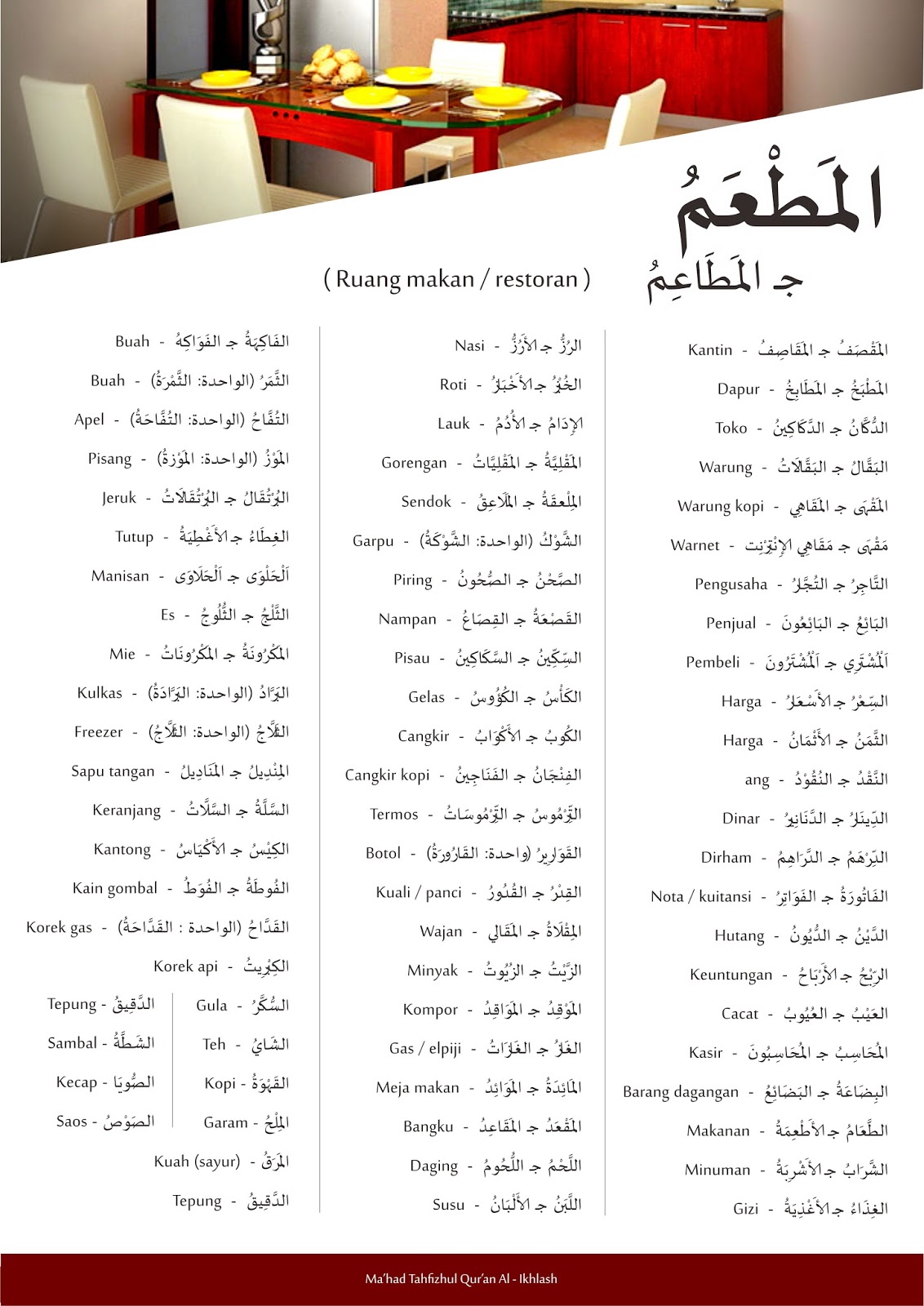 Brosur Mufrodat Kosa Kata Bahasa Arab Sehari Hari 
