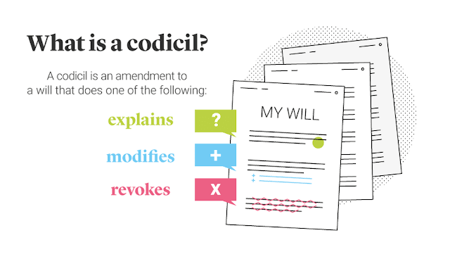 What is a Codicil, Codicil Definition and Codicil to Will