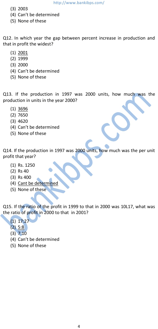 banking examination question papers