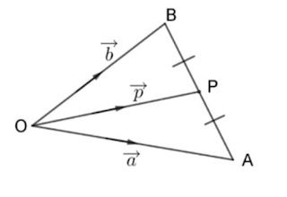 vector diagram