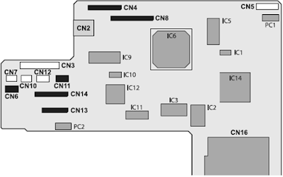 EPSON Stylus PHOTO RX600|610 RX620|630 Pinout Connector Diagram