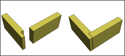 Cornwall Hill College - Technology: Grade 8 - Wood Joints