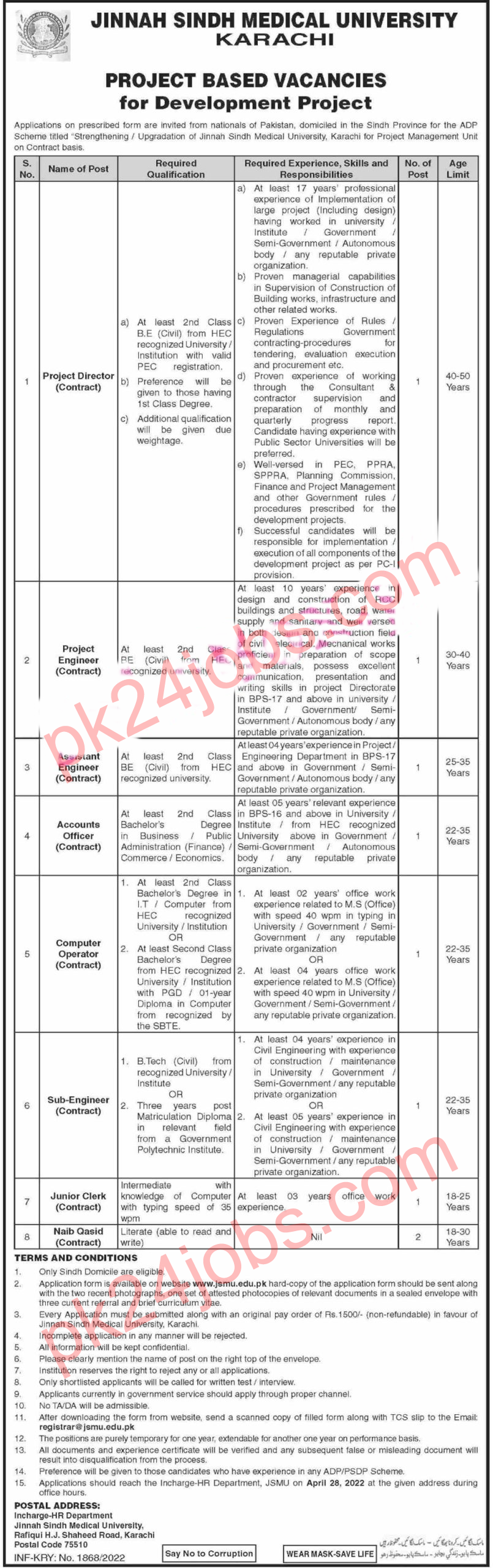 Medical University Jobs 2022 – Today Jobs 2022