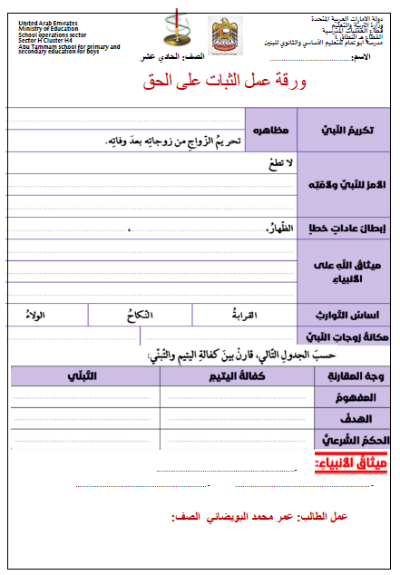 اوراق عمل متنوعة في التربية الاسلامية للصف الحادي عشر