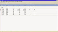 Mikrotik load balance and Fail Over  running normal when WAN 1 down 