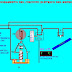 Manual soldadura oxiacetilenica gratis