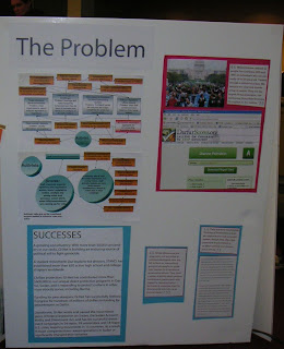 The Problem -- informative poster