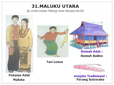 34 PROVINSI di INDONESIA LENGKAP DENGAN PAKAIAN, TARIAN 
