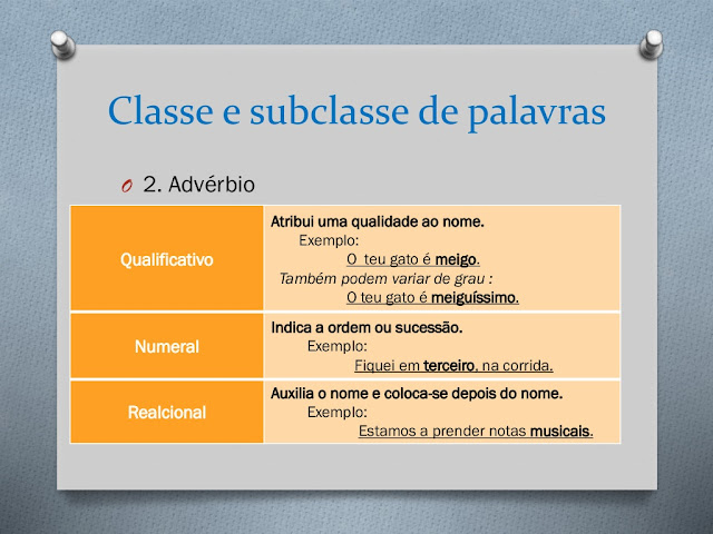 aula de portugues gramatica