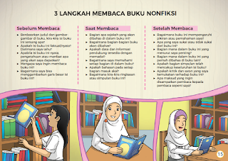  Download Panduan Mudah Gerakan Literasi Sekolah Tahun  PANDUAN PRAKTIS GERAKAN LITERASI SEKOLAH