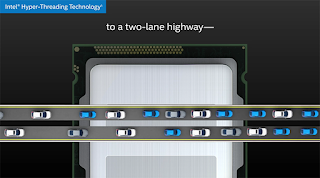 HYPERTHREADING