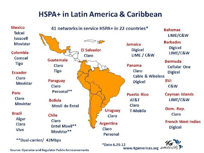 HSPA-en-america