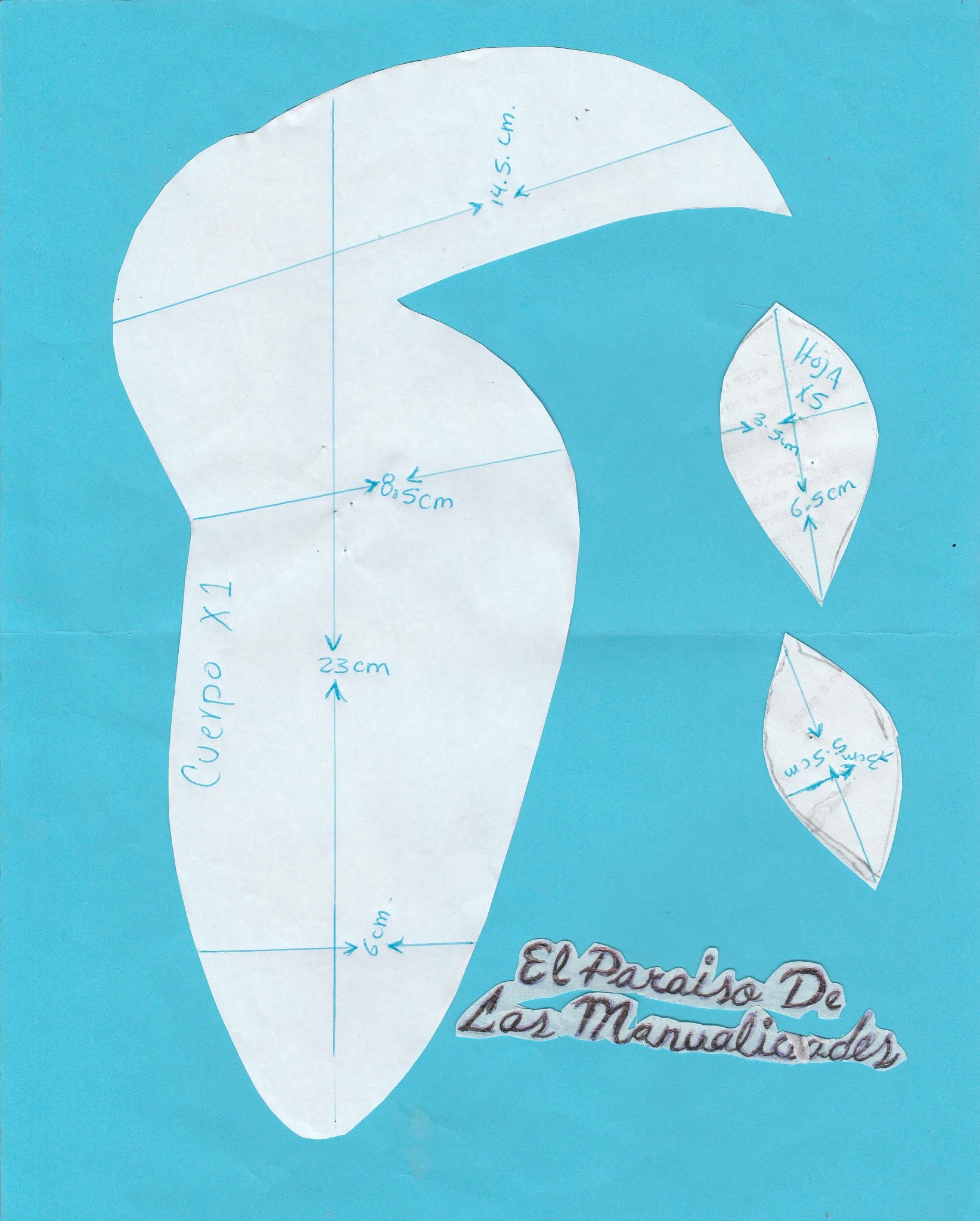 Moldes del túcan en 3D (Pagina 1 de 2)