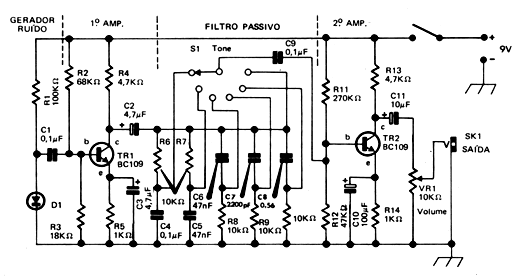 Diagrama elétrico do gerador de ruído branco.