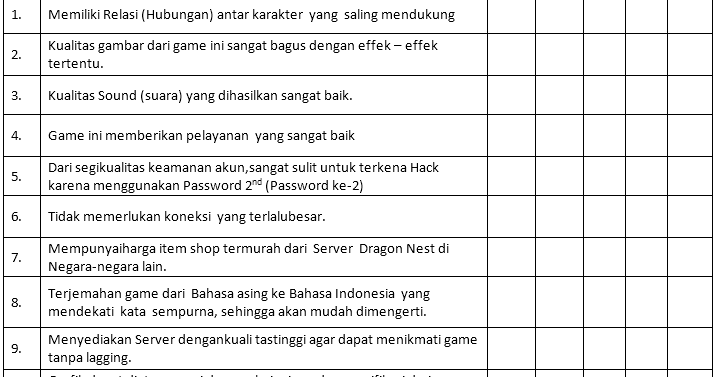 Jurnal Ilmiah: Contoh Kuesioner Penelitian Kualitas Pelayanan