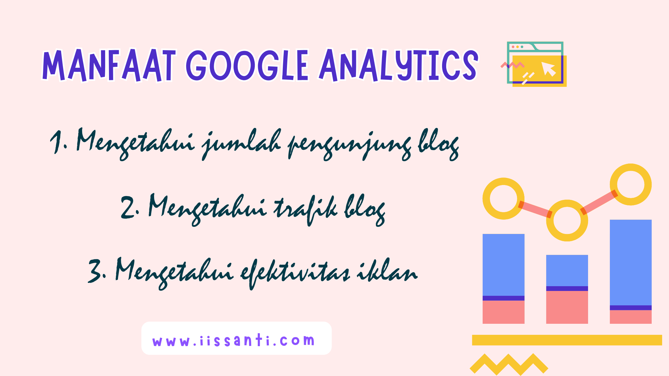 Manfaat dan cara pasang Google Analytics terbaru