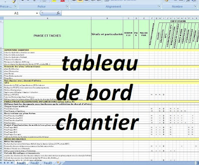 Exemple De Tableau De Bord Chantier Genie Civil Cours Btp