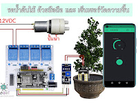 BERKENALAN DENGAN NodeMCU