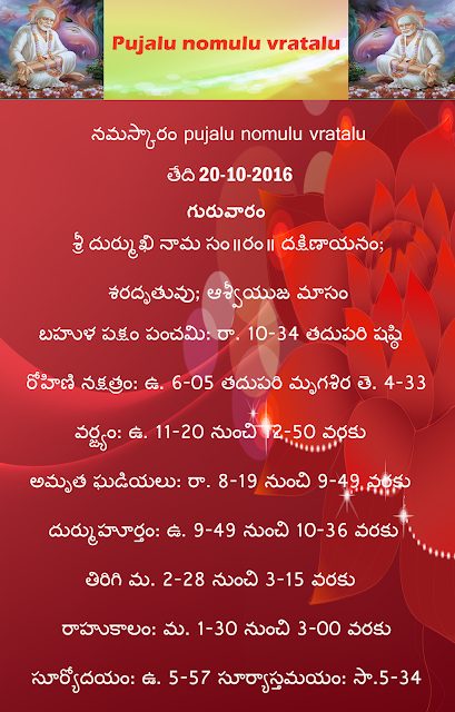 Today's panchangam in Telugu 