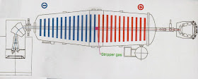 Esquema del funcionamiento de un acelerador lineal electrostático