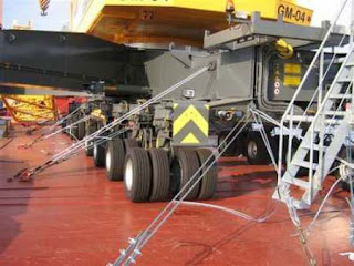 Wire-Rope-Sling-di-bidang-Transportasi (1)