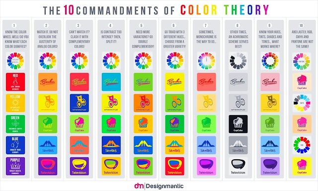 The Color Theory