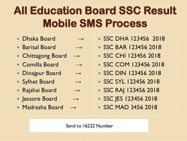 SSC Marksheet: How To Get SSC Result By Mobile SMS? - মোবাইল নম্বর ব্যবহার করে কিভাবে এসএসসি ফলাফল পাবো?