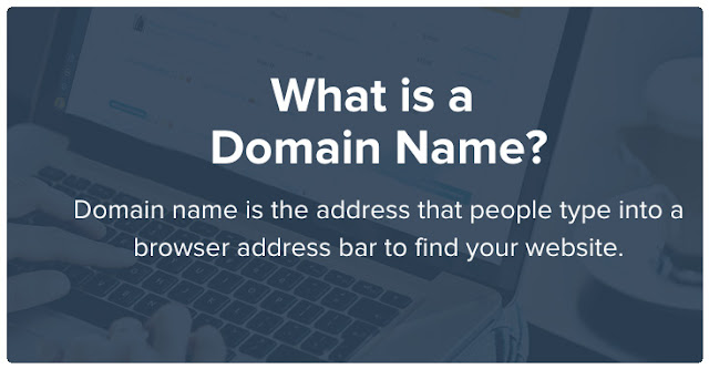 What Is Domain name